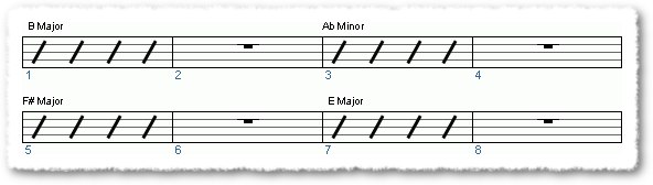 Groove from One Way