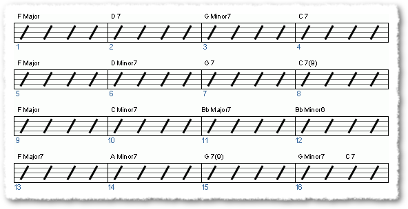 Groove from AFD