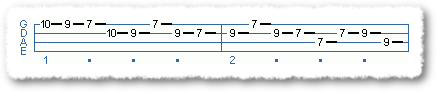 Little Fun Scale