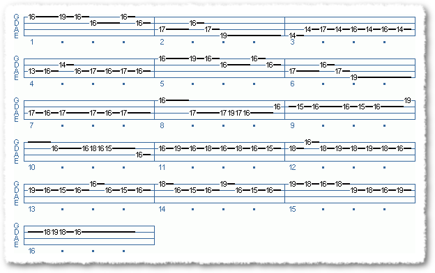 Bach's Badinerie In B Minor