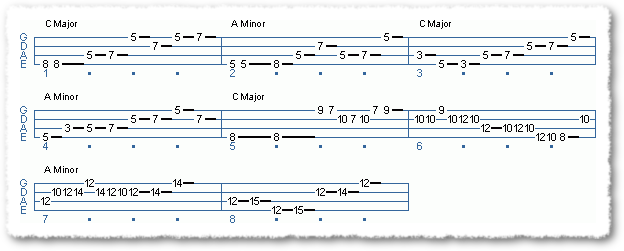 Pentatonic Practice