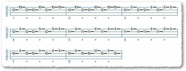 Minor Melodic Metal Line