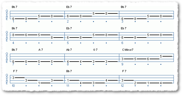 Jazz Blues- 12 Bar/ Bb