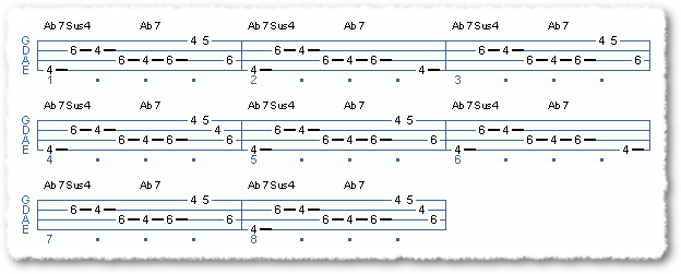 Funky Db Major Groove