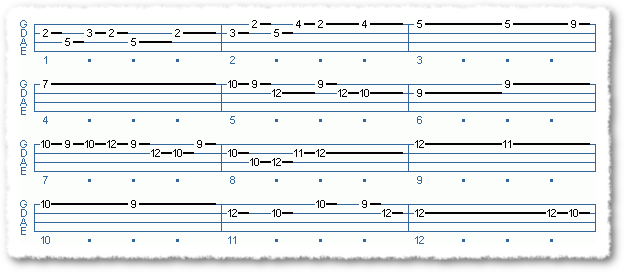 Bass Duet