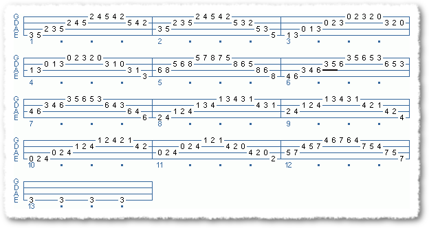 Major Scale - Circle Of 4ths