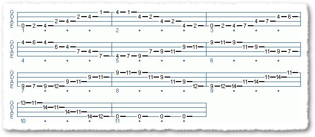 Running The Neck - Major Pentatonic - Page 3