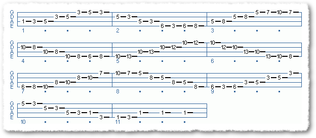 Running The Neck - Major Pentatonic - Page 6