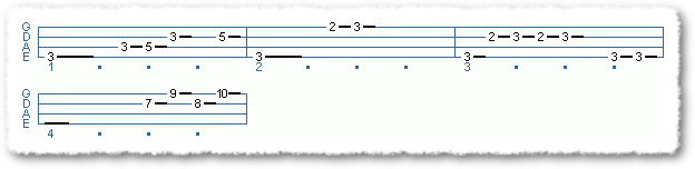Bass Groove Of The Week #37