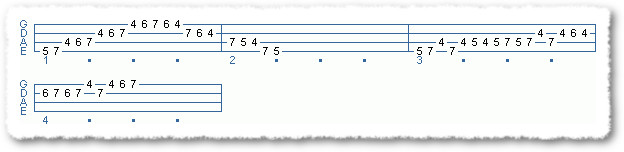 Scales To Play During Band Meetings
