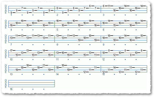 Moonlight Sonata Part #2