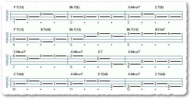 My Favorite Blues Substitutions