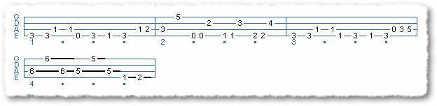 Funk Solo/Groove In G Minor