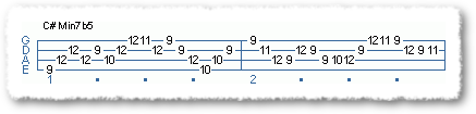 Bass Solo In Locrian