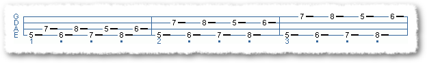 Using 3 Fingers For The Right Hand