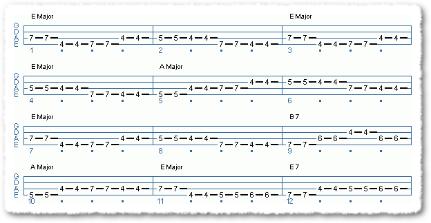 4 Finger Walking Line In E