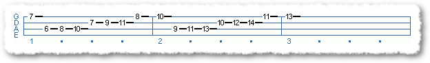 Synthetic Scales - Page 3