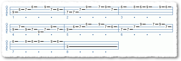 Brooding Bass Line In F# Minor