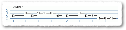 A Bass Line Perfect For Espionage