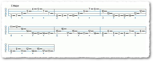 Arpeggio Workout! Key: G Major