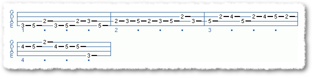 Major Scale Patterns