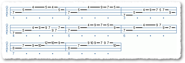 Steve DiGiorgio Type Melody
