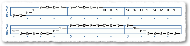 Three Finger Tapping And Sweeping