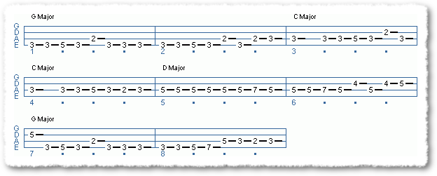 I IV V Chord Progression G Major
