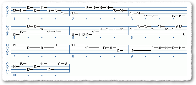 Birdesque Lines Over Dom7 Chords