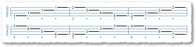 Improving Dexterity/ Note Recognition