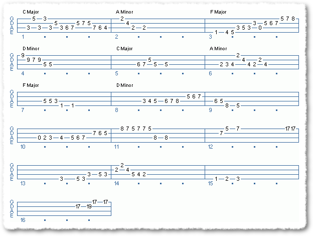 Jaco Line Fever