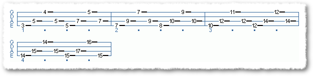 Big Arpeggios: Open Voicings
