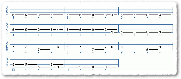 Practice Bass Riff