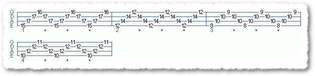A Twohanded Tapping Example