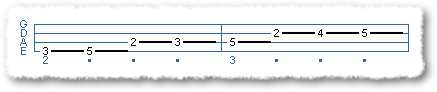 G Scale