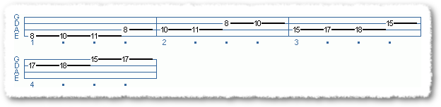 Tapping Scales From The Ground Up