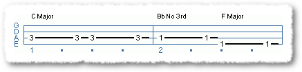 Basic Rock Bass 2