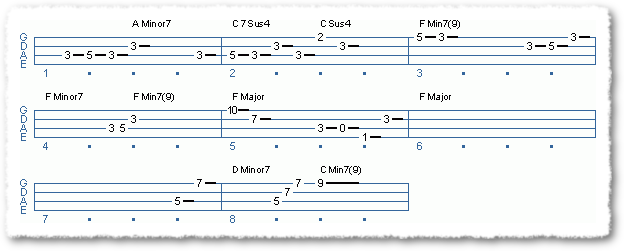 Melodic Bass Phrasing