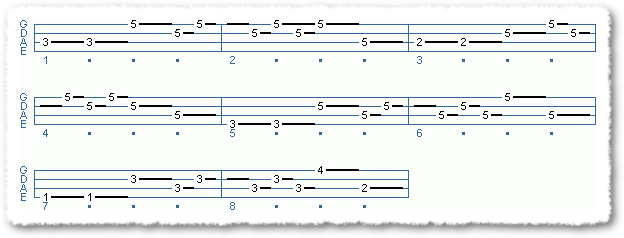 KEY OF C