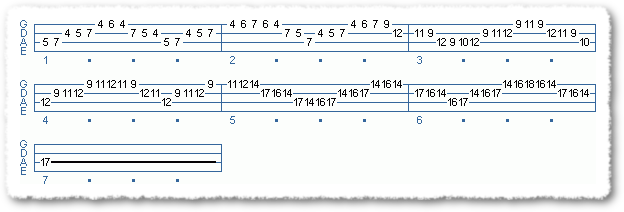 A Little Scales & Modes Workout