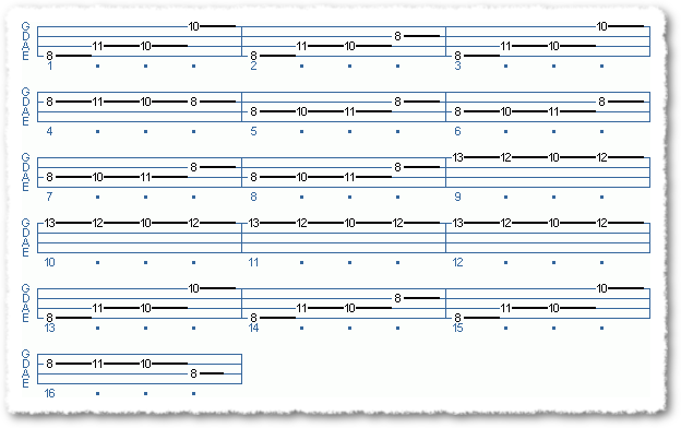 Main Sequence from A Techno Piece In C Minor