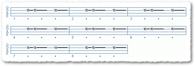 2nd Sequence from Evolution