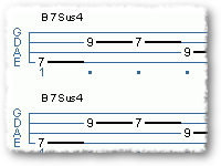12 Bar Blues