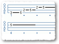 Run/Riff #2