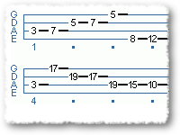 C Fretboard Exercise