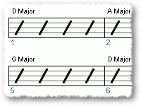 Pachebelish Backing Track