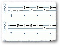 Melody In A