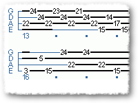 Harmonic Depression