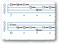 Partita #3 In E Major