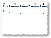 Muted Picking